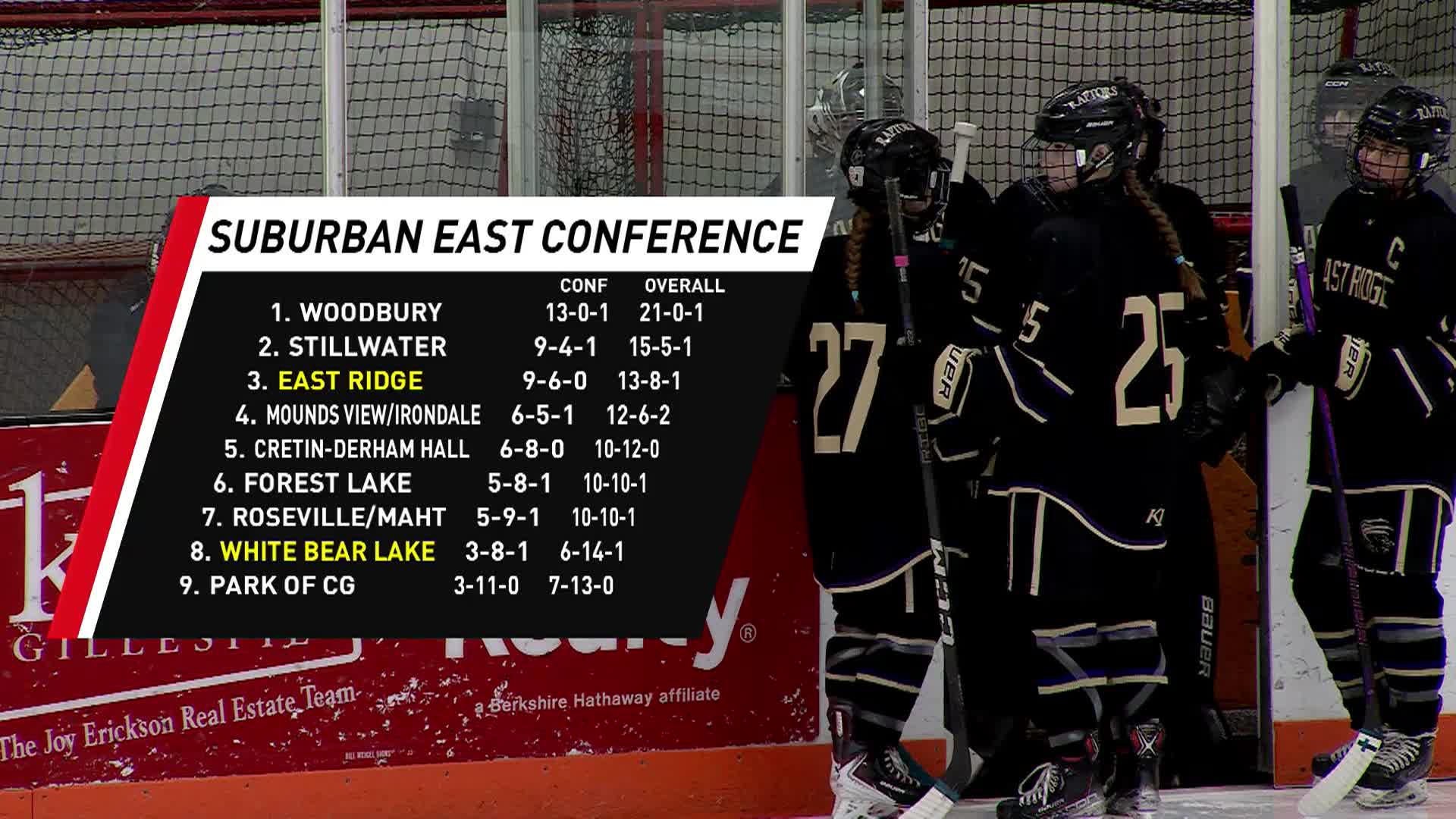 Thumbnail image for East Ridge vs White Bear Lake Girls Hockey